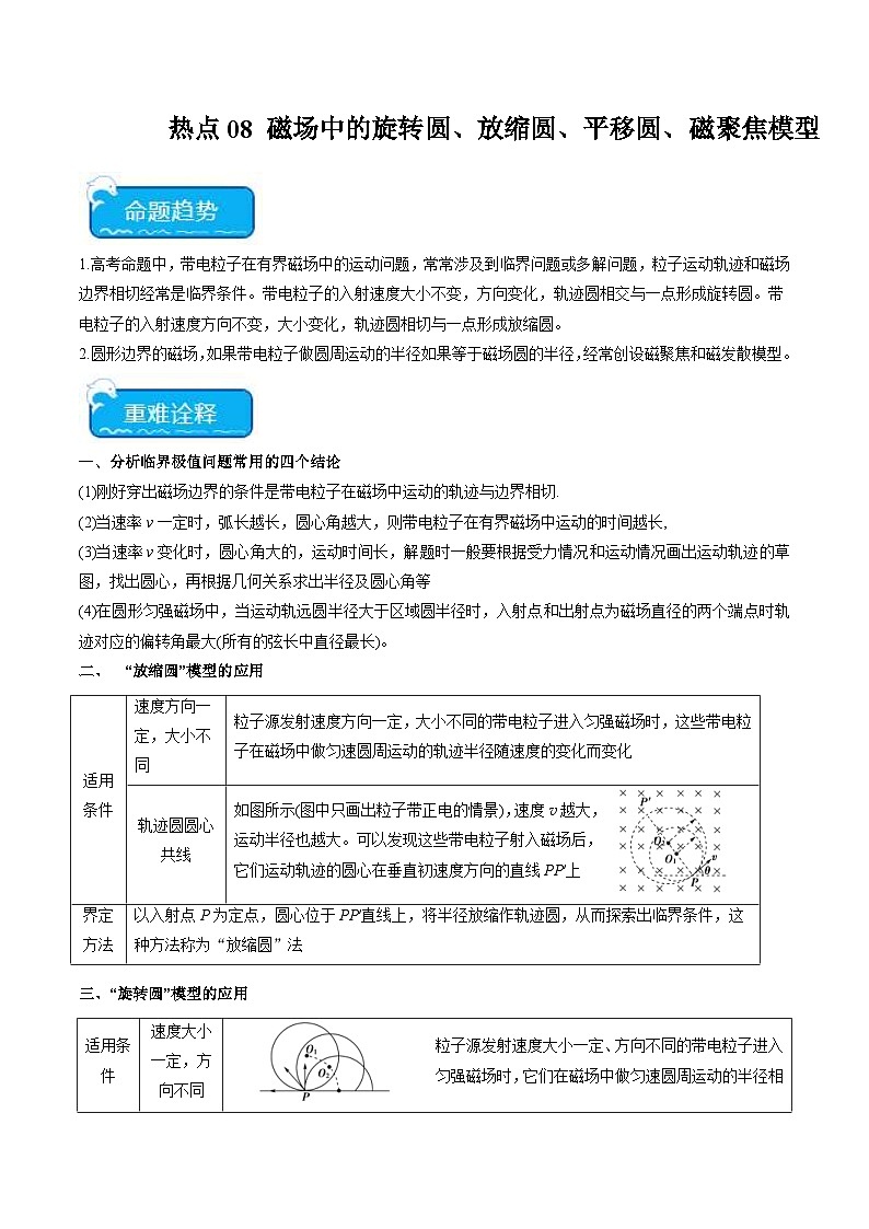 新高考物理二轮复习重难点专练热点08 磁场中的旋转圆、放缩圆、平移圆、磁聚焦模型(原卷版)第1页