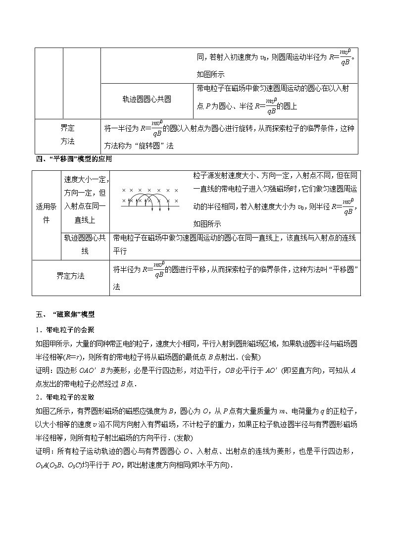 新高考物理二轮复习重难点专练热点08 磁场中的旋转圆、放缩圆、平移圆、磁聚焦模型(原卷版)第2页