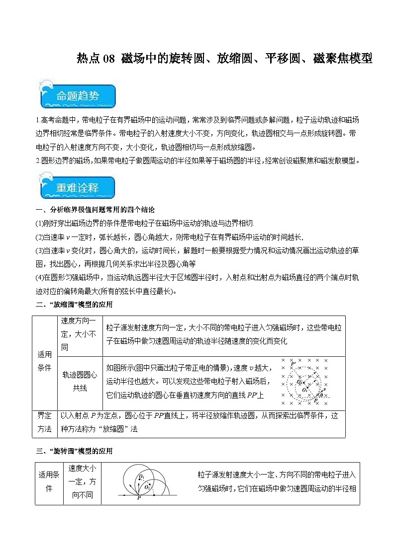 新高考物理二轮复习重难点专练热点08 磁场中的旋转圆、放缩圆、平移圆、磁聚焦模型(解析版)第1页