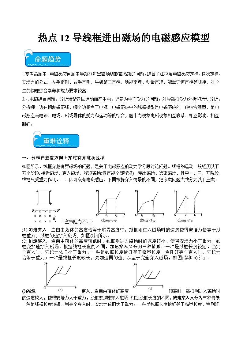 新高考物理二轮复习重难点专练热点12 导线框进出磁场的电磁感应模型(解析版)第1页