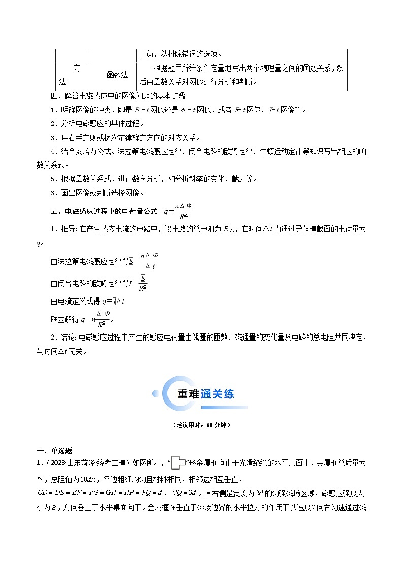 新高考物理二轮复习重难点专练热点12 导线框进出磁场的电磁感应模型(解析版)第3页