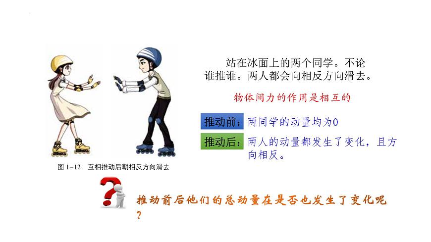 1.2動量守恒定律及其應(yīng)用 課件第2頁