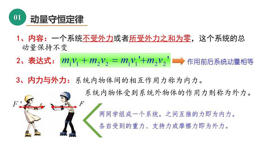 1.2動量守恒定律及其應(yīng)用 課件第7頁