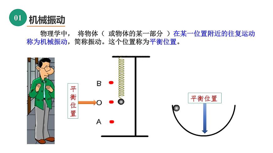 2.1簡(jiǎn)諧運(yùn)動(dòng) 課件第4頁