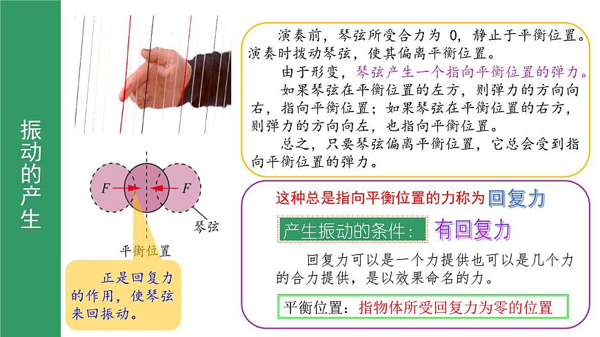 2.1簡(jiǎn)諧運(yùn)動(dòng) 課件第6頁