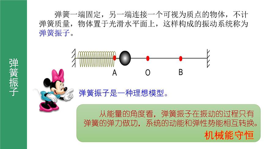 2.1簡(jiǎn)諧運(yùn)動(dòng) 課件第7頁