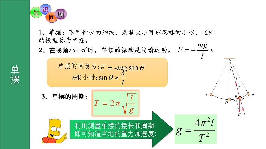 2.4科學(xué)測(cè)量：用單擺測(cè)重力加速度.pptx [自動(dòng)保存的] 課件第2頁