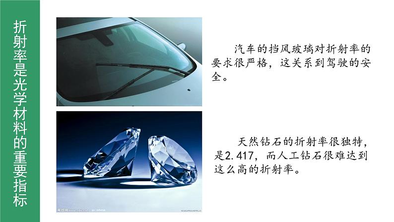 4.2科学测量:玻璃的折射率 课件第3页