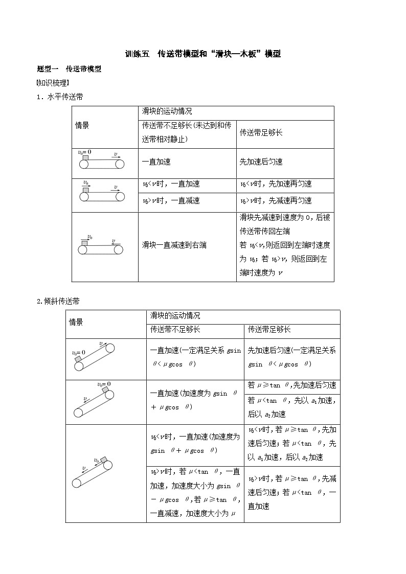 新高考物理一轮专题复习与训练五 传送带模型和“滑块—木板”模型(教师版)第1页