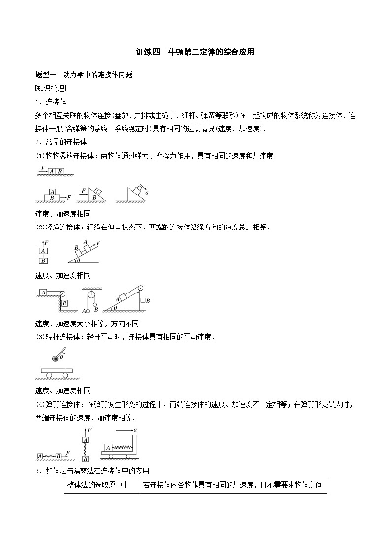 新高考物理一轮专题复习与训练四 牛顿第二定律的综合应用(2份打包,原卷版+教师版)01