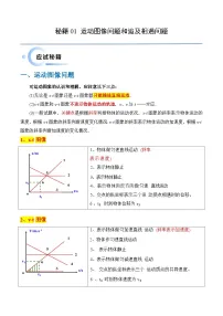 新高考物理三轮冲刺练习秘籍01 运动图像问题和追及相遇问题(2份打包,原卷版+解析版)