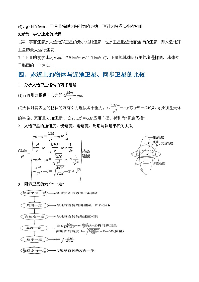 新高考物理三轮冲刺秘籍06 天体运动中的五类热点问题和三大概念理解应用(解析版)第3页
