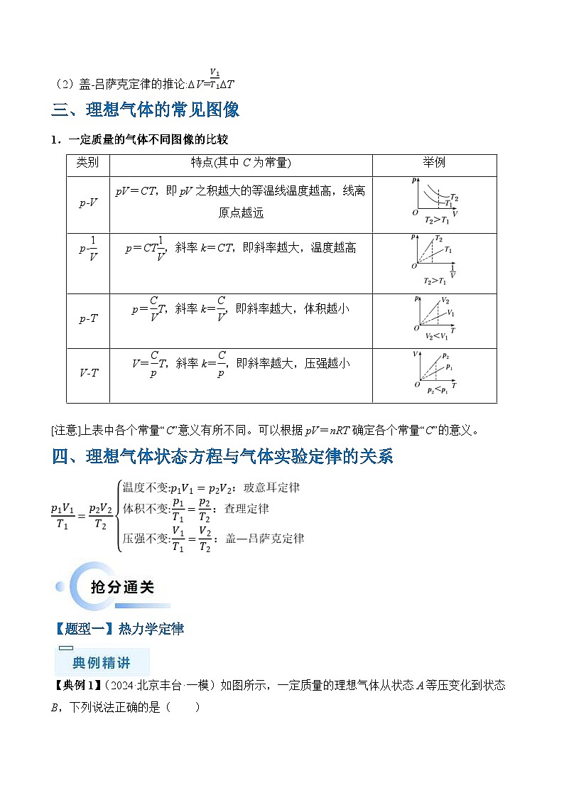 新高考物理三轮冲刺练习秘籍15 热力学定律 气体实验定律 气体图像 理想气体状态方程的综合应用(2份打包,原卷版+解析版)02