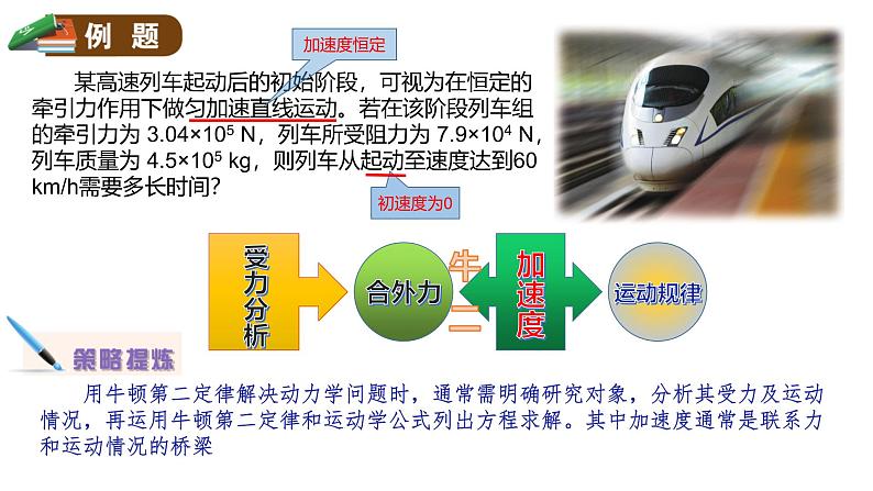 鲁科版2019高一物理必修一 5.3牛顿第二运动定律 课件07