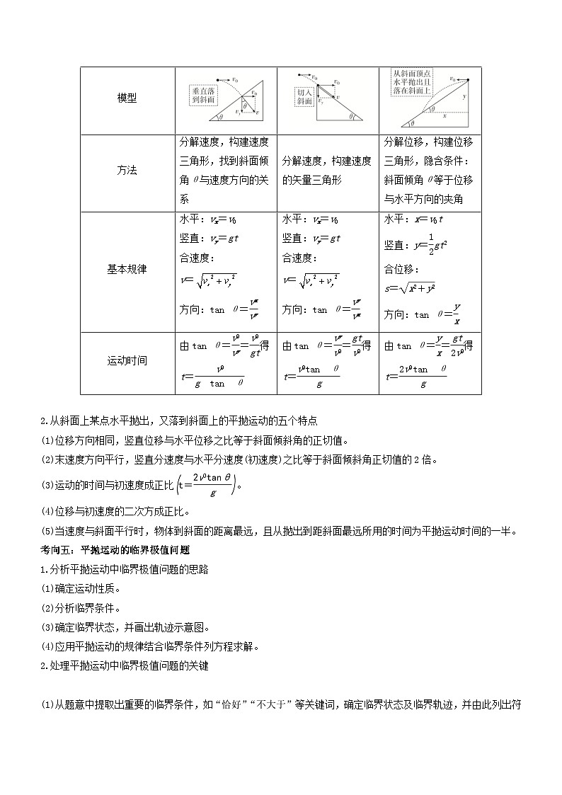 新高考物理三轮冲刺专项训练压轴题02 牛顿运动定律 曲线运动(解析版)第3页