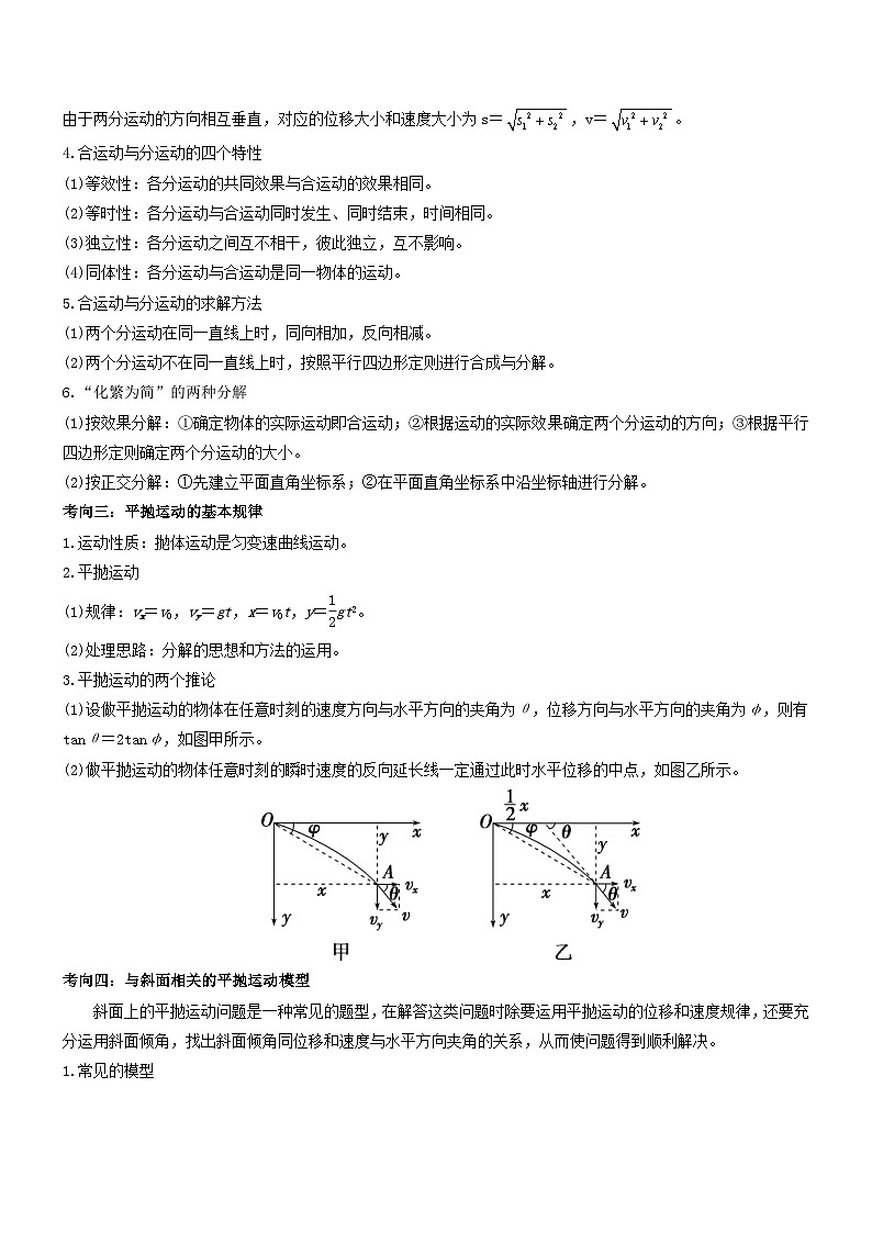 新高考物理三轮冲刺专项训练压轴题02 牛顿运动定律 曲线运动(原卷版)第2页