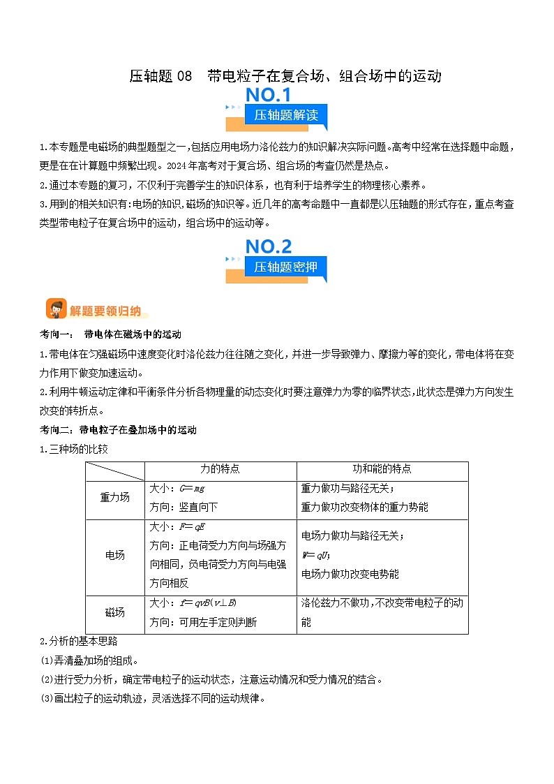 新高考物理三轮冲刺专项训练压轴题08 带电粒子在复合场、组合场中的运动(2份打包,原卷版+解析版)01
