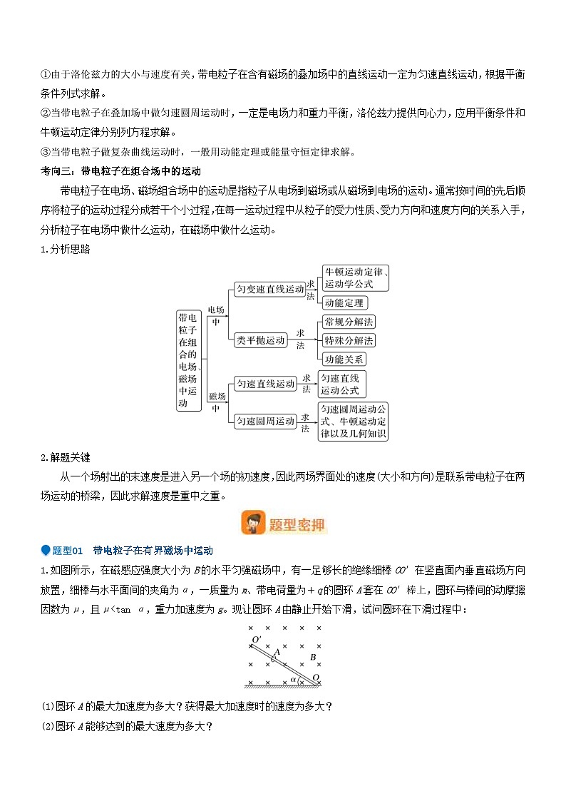 新高考物理三轮冲刺专项训练压轴题08 带电粒子在复合场、组合场中的运动(2份打包,原卷版+解析版)02