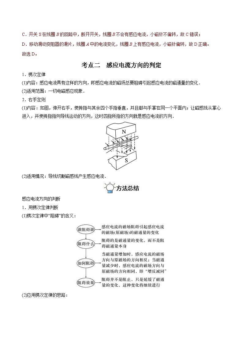 新高考物理一輪復(fù)習(xí)重難點(diǎn)練習(xí)專題25  電磁感應(yīng)現(xiàn)象　楞次定律（解析版）第3頁(yè)