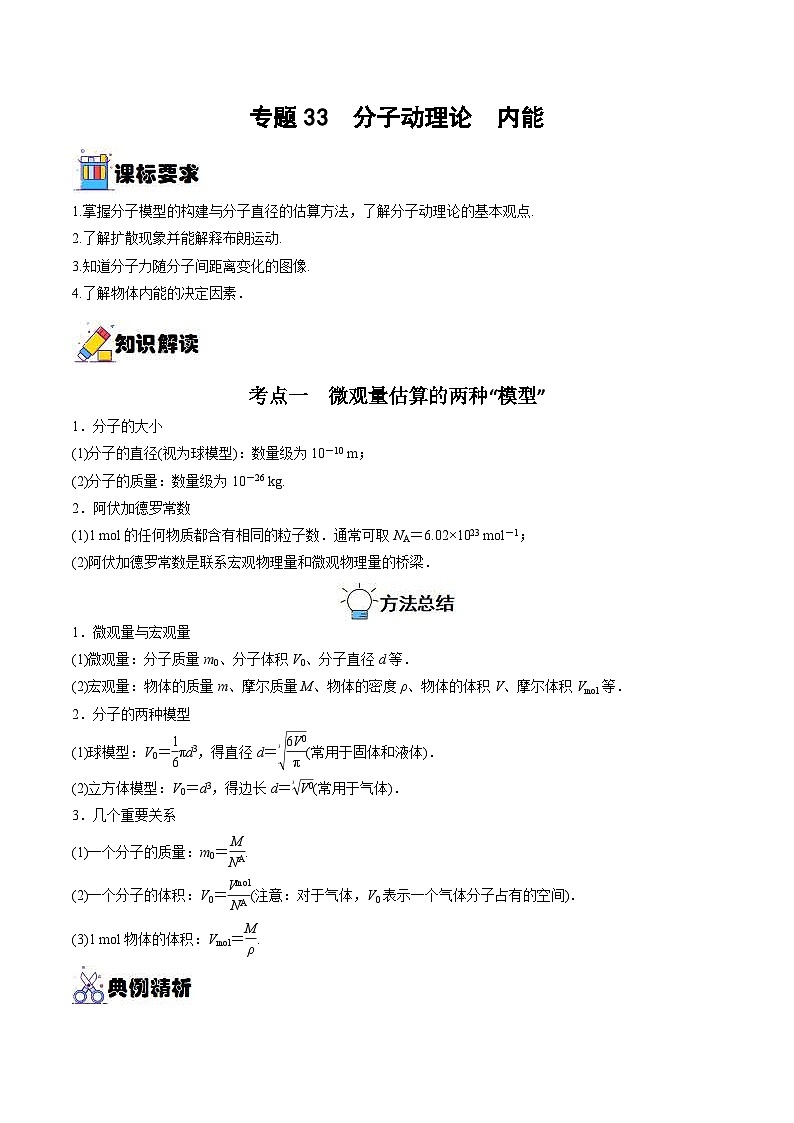 新高考物理一轮复习重难点练习专题33 分子动理论 内能(解析版)第1页
