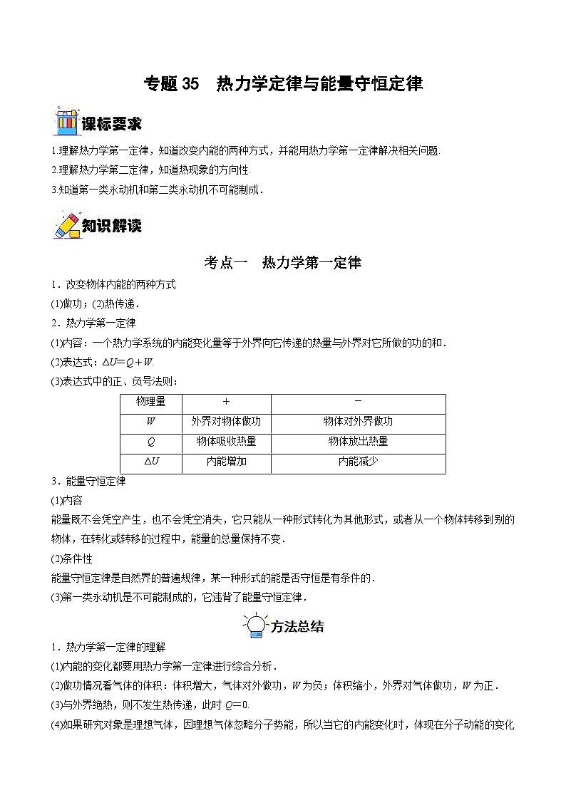新高考物理一轮复习重难点练习专题35 热力学定律与能量守恒定律(2份打包,原卷版+解析版)01