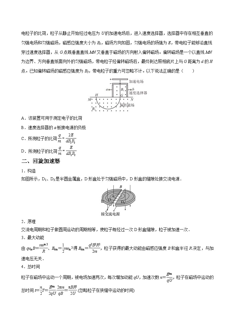 新高考物理一轮复习重难点练习难点19 洛伦兹力与现代科技(原卷版)第2页
