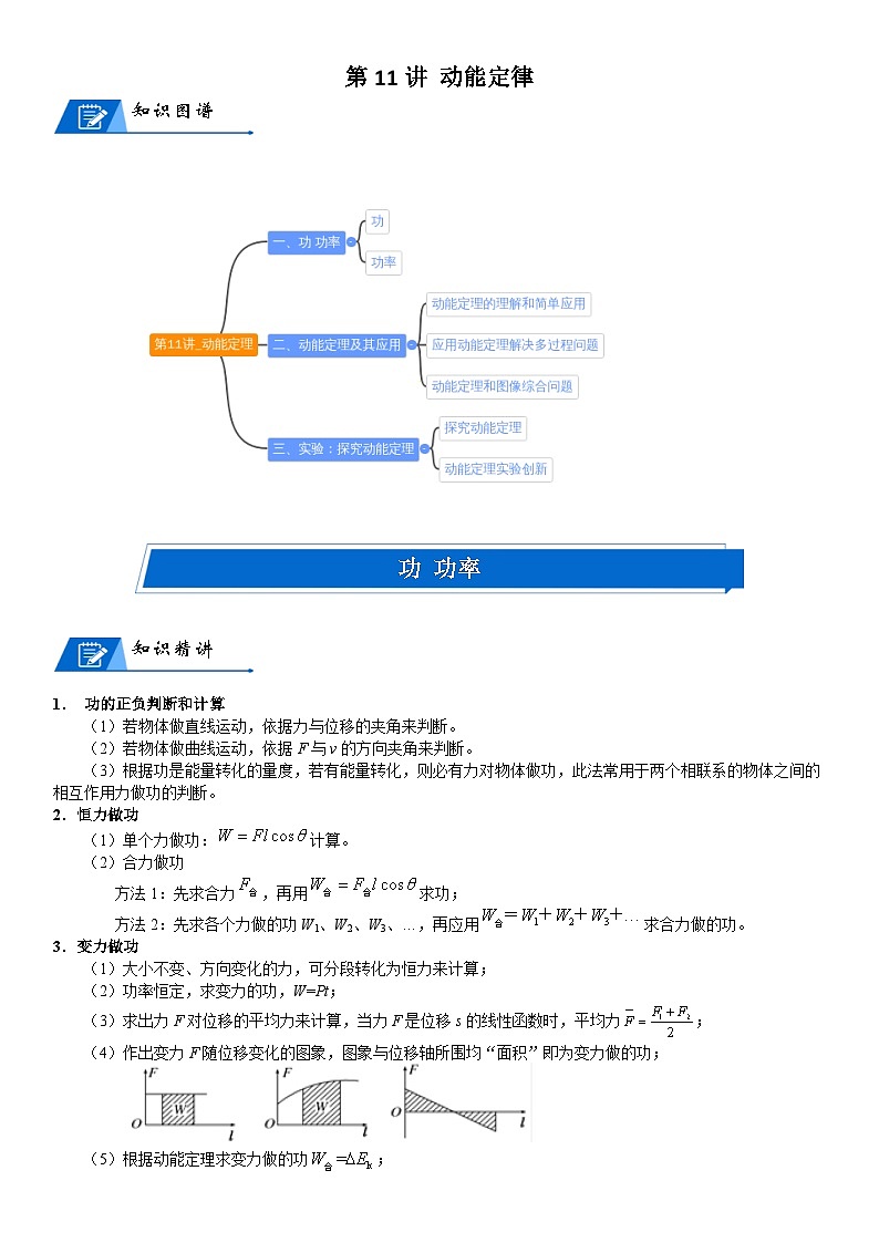 新高考物理一轮专题特训重点突破:第11讲 动能定理(含答案解析)第1页