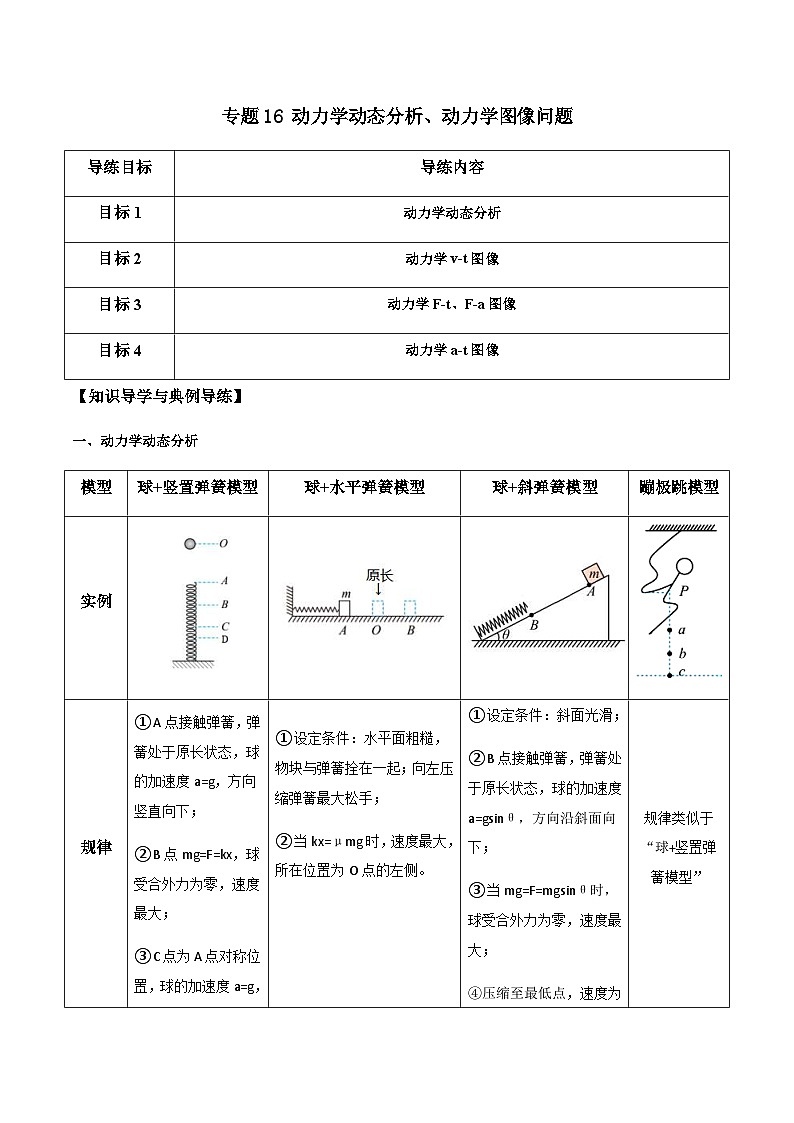 新高考物理一轮复习分层提升练习专题16 动力学动态分析、动力学图像问题(2份打包,原卷版+解析版)01