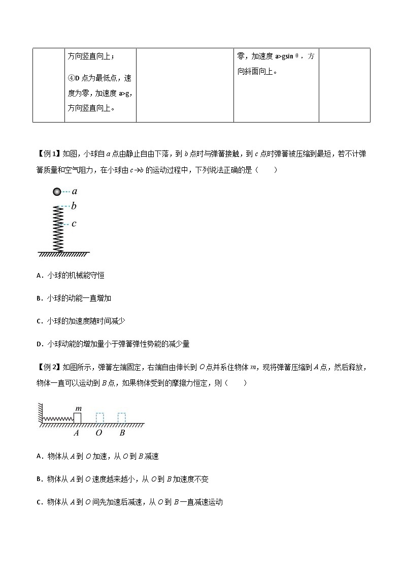 新高考物理一轮复习分层提升练习专题16 动力学动态分析、动力学图像问题(2份打包,原卷版+解析版)02