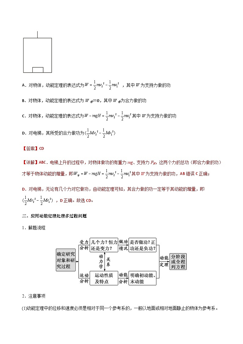 新高考物理一轮复习分层提升练习专题32 动能定理及其应用(解析版)第2页