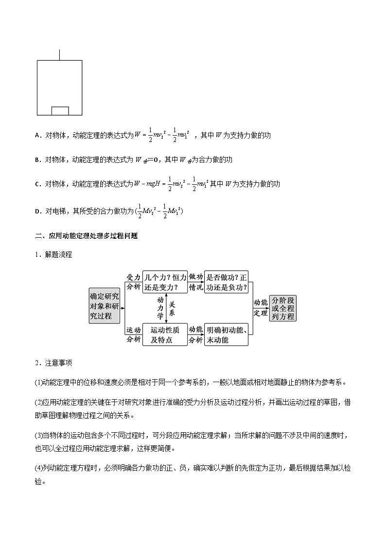 新高考物理一轮复习分层提升练习专题32 动能定理及其应用(原卷版)第2页