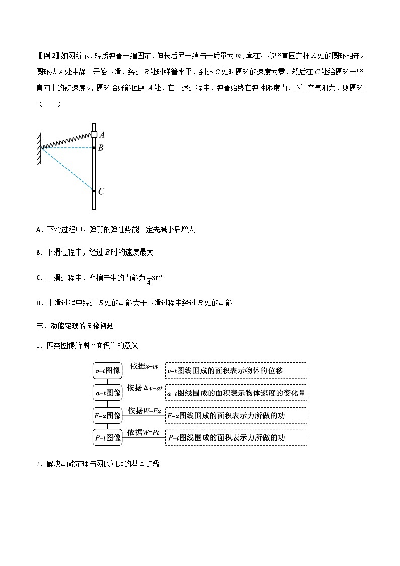 新高考物理一轮复习分层提升练习专题32 动能定理及其应用(原卷版)第3页