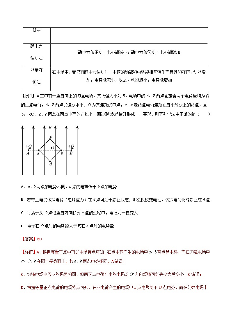 新高考物理一轮复习分层提升练习专题44 电场能的性质(解析版)第2页