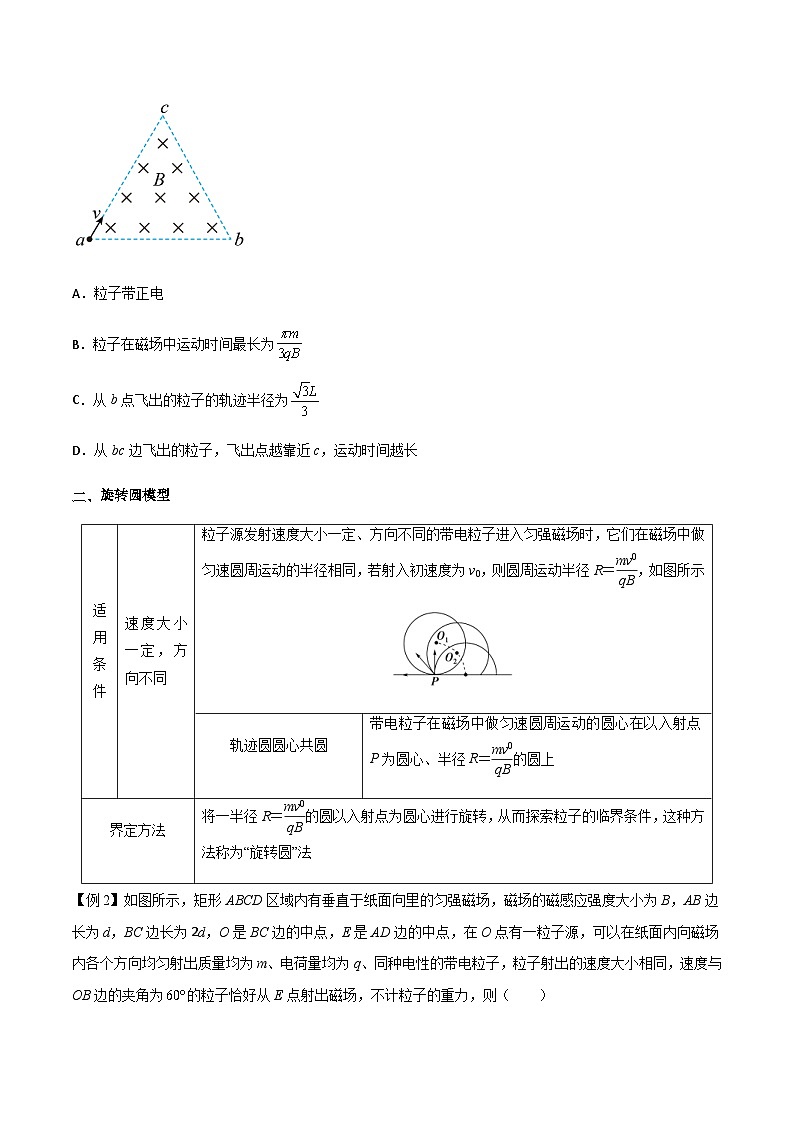 新高考物理一轮复习分层提升练习专题58 放缩圆、旋转圆、平移圆和磁聚焦模型在磁场中的应用(2份打包,原卷版+解析版)02