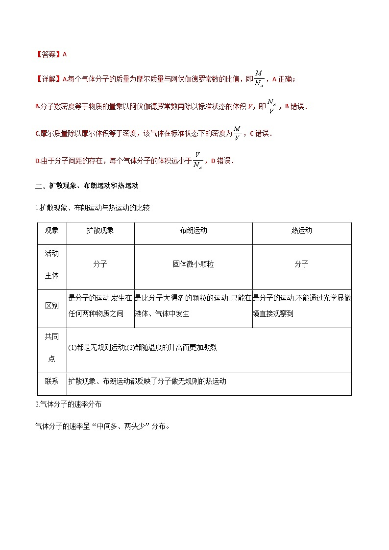 新高考物理一轮复习分层提升练习专题69 分子动理论、固体与液体(2份打包,原卷版+解析版)03