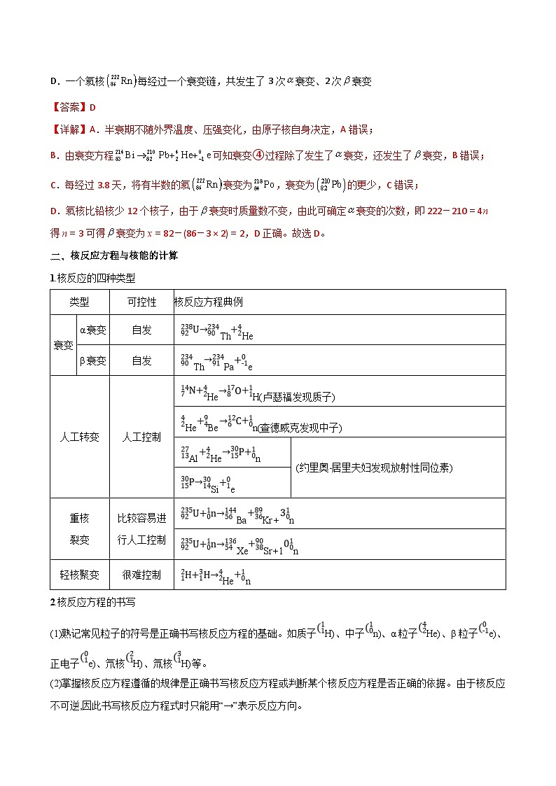 新高考物理一轮复习分层提升练习专题77 原子核物理(2份打包,原卷版+解析版)03