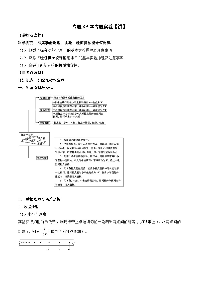 高考物理一轮复习讲义专题6.5本专题实验(解析版)第1页