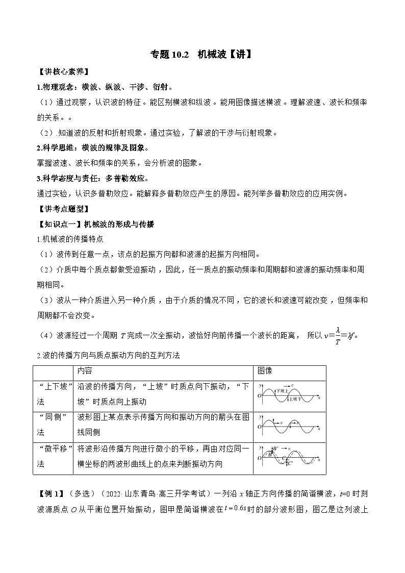 高考物理一轮复习讲义专题10.2 机械波(原卷版)第1页