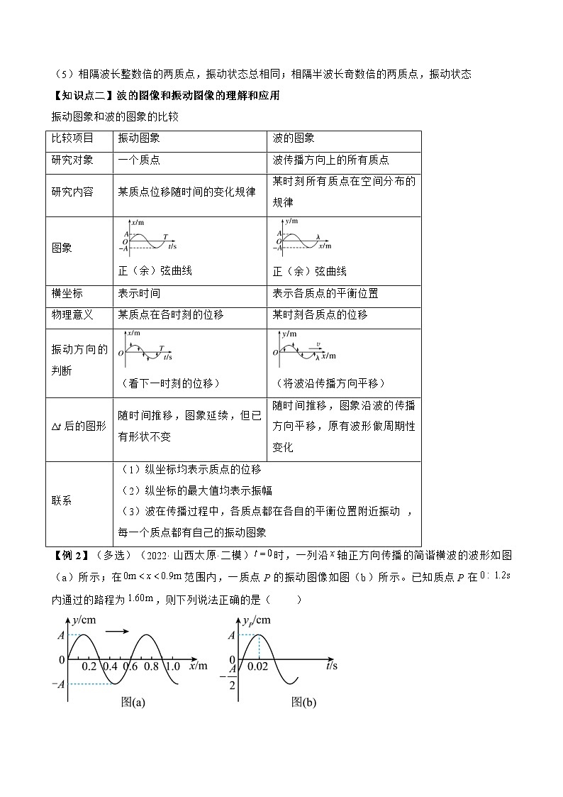 高考物理一轮复习讲义专题10.2 机械波(原卷版)第3页