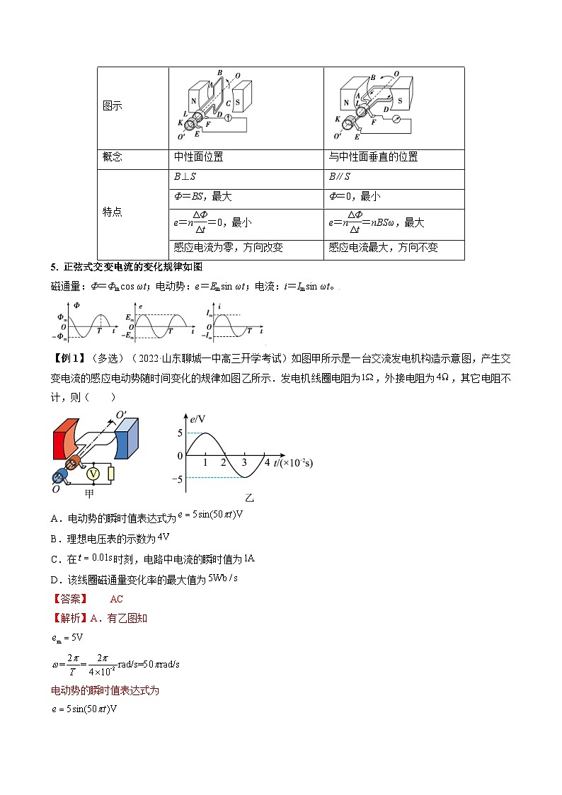 高考物理一轮复习讲义专题14.1 交变电流的产生和描述(2份打包,原卷版+解析版)02