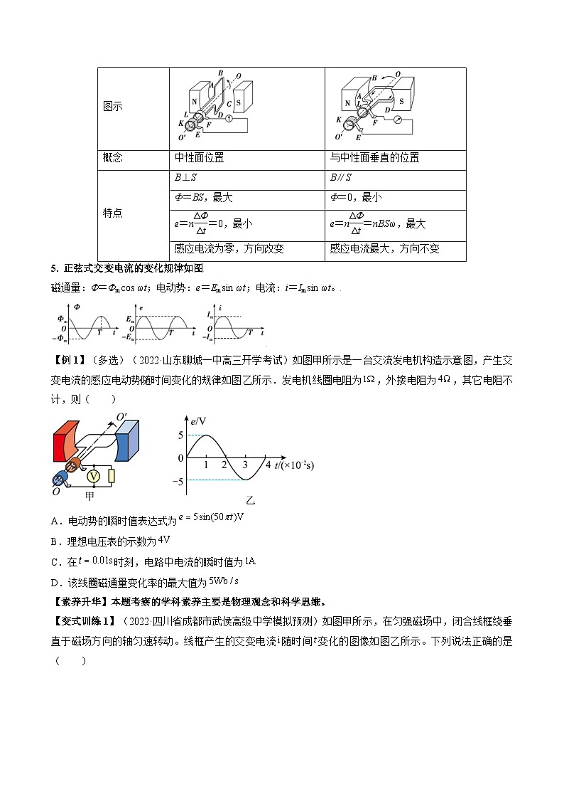 高考物理一轮复习讲义专题14.1 交变电流的产生和描述(2份打包,原卷版+解析版)02