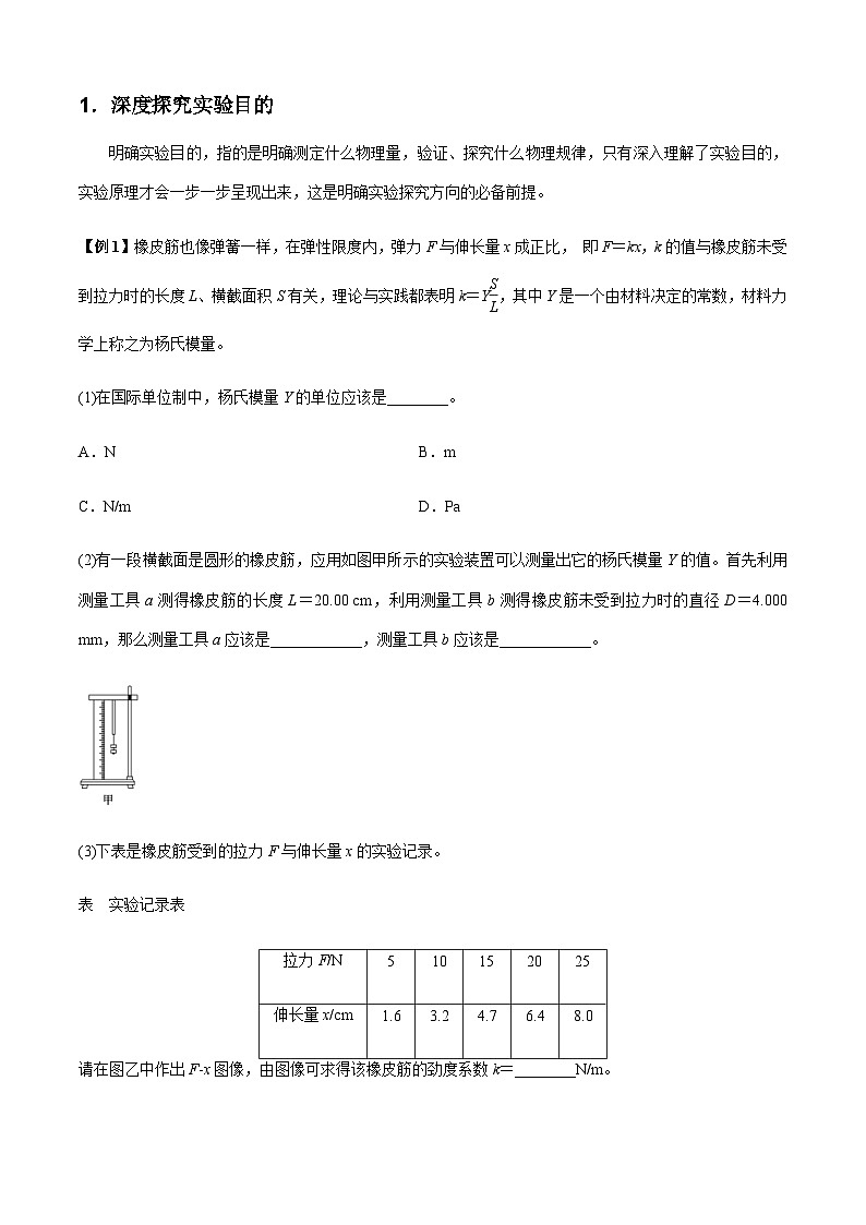 新高考物理二轮培优专题6.4 应对高考创新实验必备的深度探究能力(原卷版)第3页