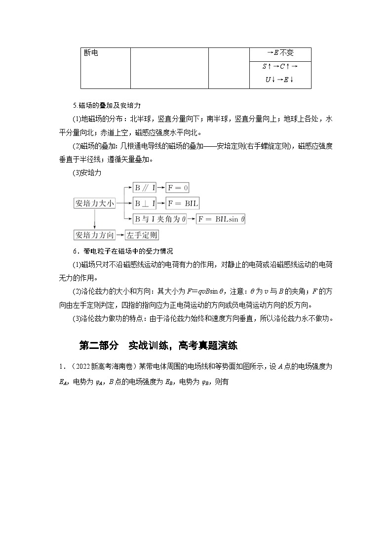 新高考物理二轮专题复习精练专题8 电场与磁场(原卷版)第2页