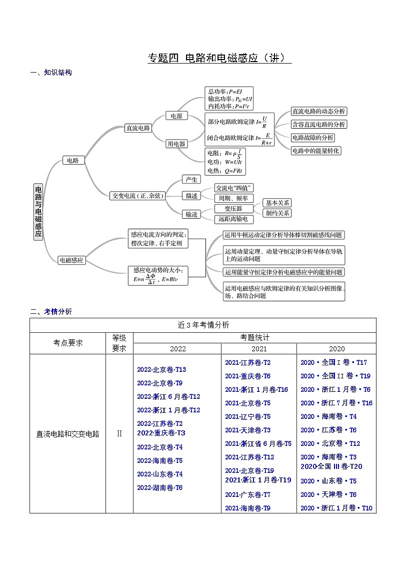新高考物理二轮复习讲与练专题4.1 直流电路和交变电流(讲)(解析版)第1页