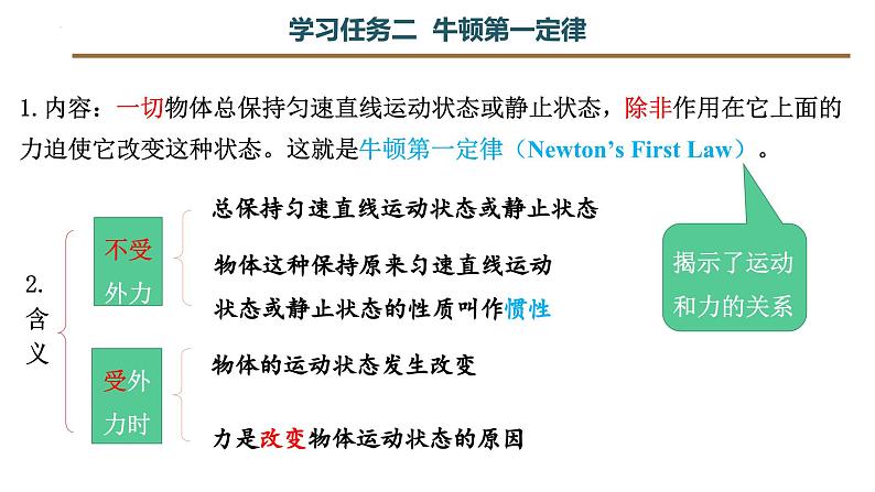 1牛顿第一定律(教学课件)07
