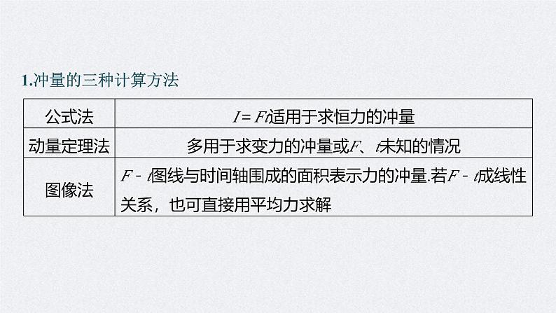 新高考物理二轮复习讲义课件 第1部分 专题2 第7讲 动量(含解析)第5页