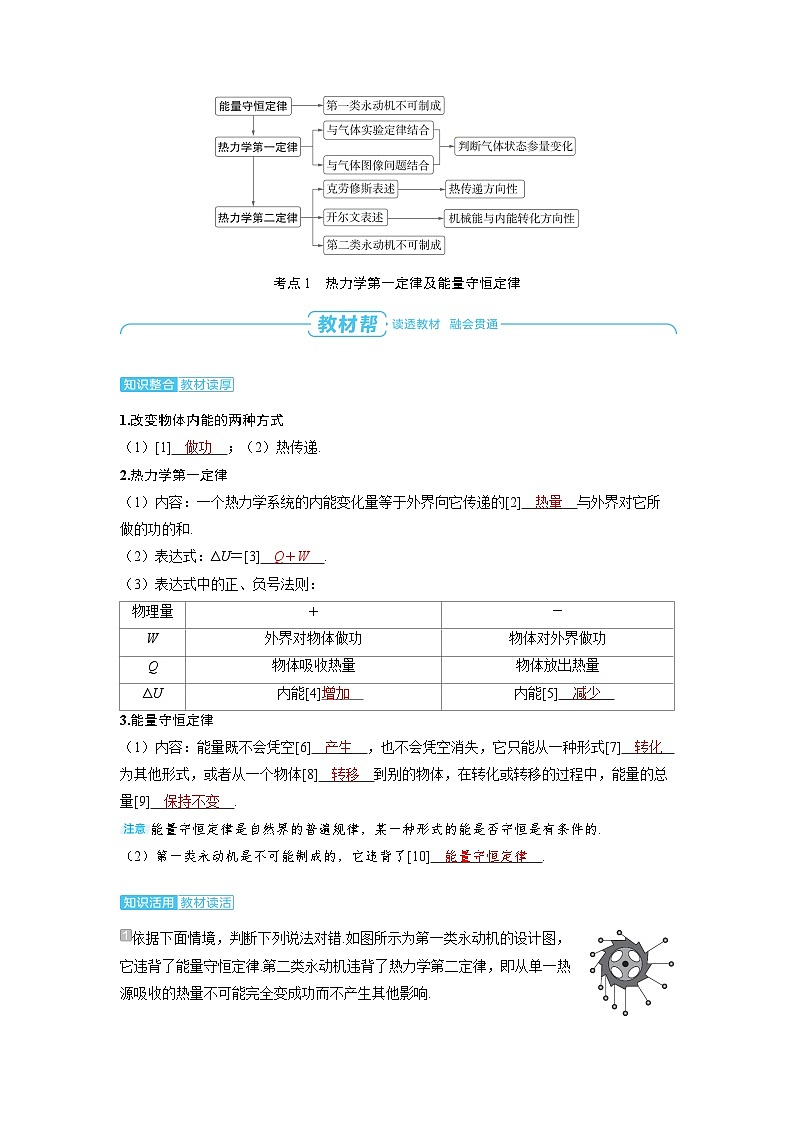 2025年高考物理精品教案第十五章 热学 第3讲 热力学定律和能量守恒定律02
