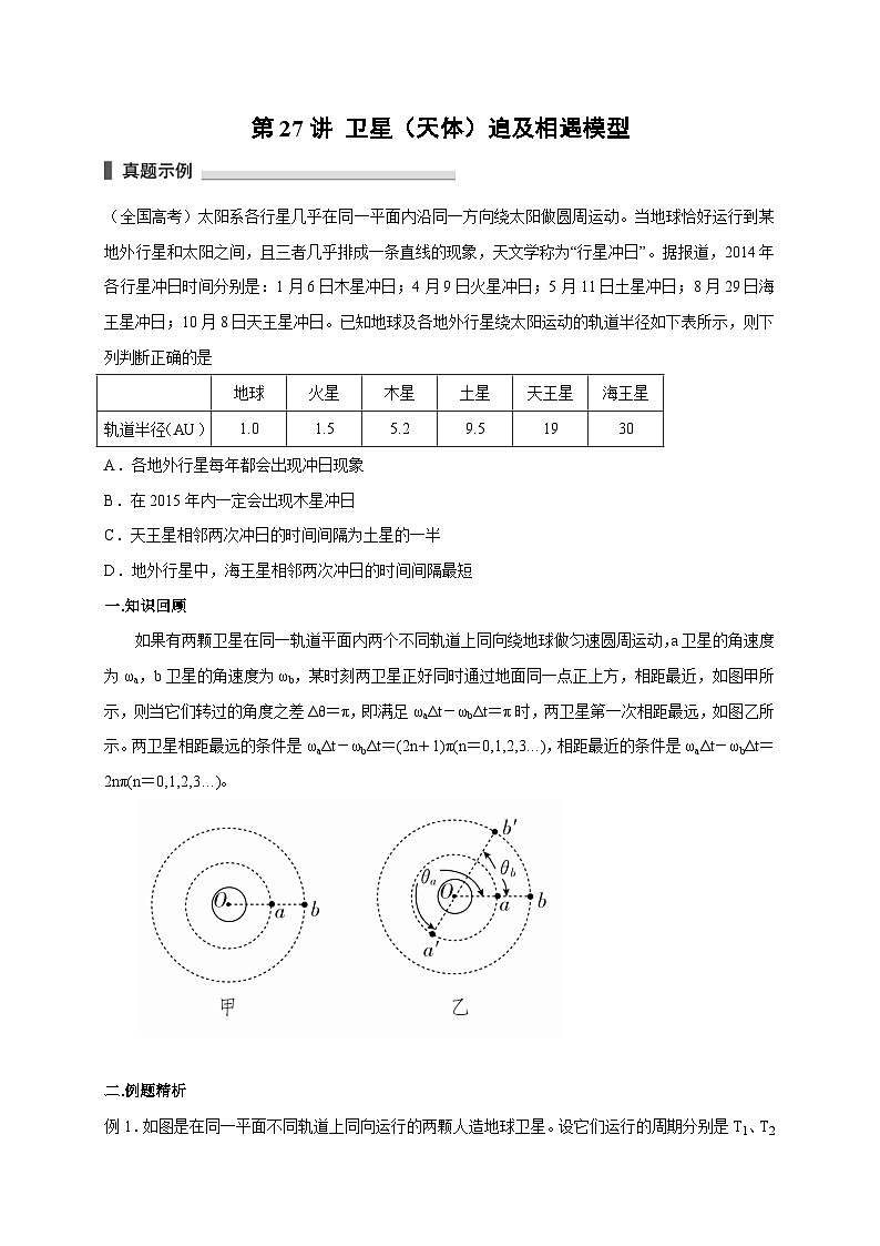 新高考物理一轮复习考点精讲精练第27讲 卫星(天体)追及相遇模型(2份打包,原卷版+解析版)01