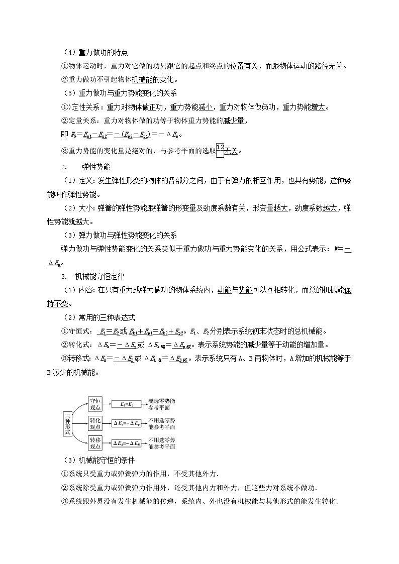 新高考物理一轮复习考点精讲精练第34讲 单体机械能守恒问题(2份打包,原卷版+解析版)03