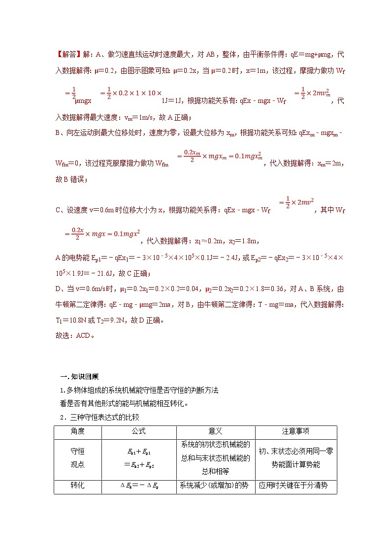 新高考物理一轮复习考点精讲精练第35讲 多体机械能守恒问题(2份打包,原卷版+解析版)02